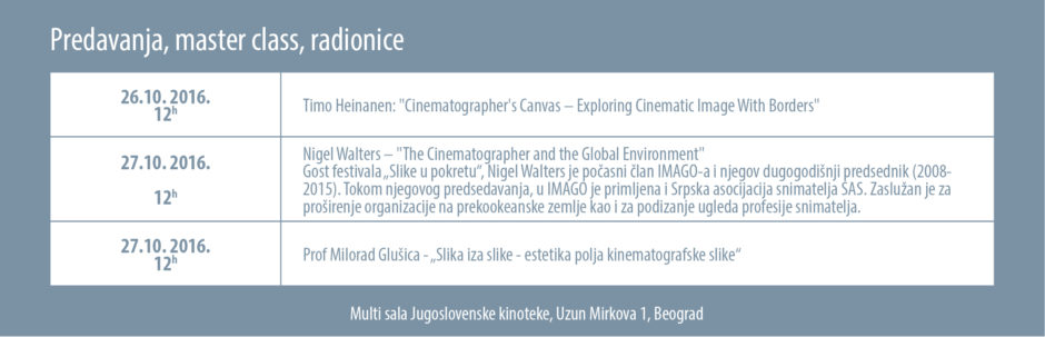 PREDAVANJA, MASTER CLASS, RADIONICE